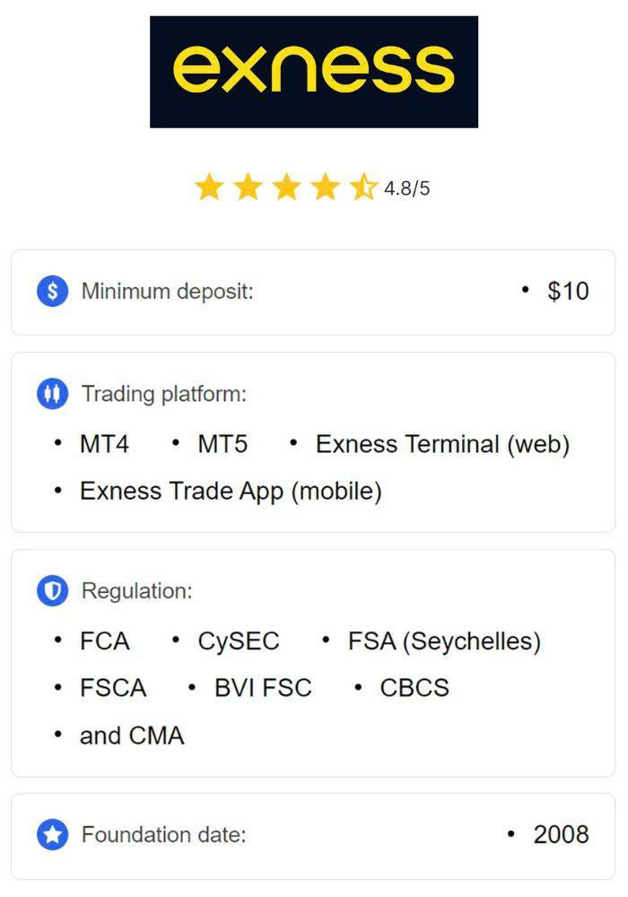 Guide to Using Exness MT4 for PC Features and Benefits Guide to Using Exness MT4 for PC Features and Benefits