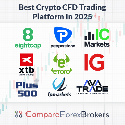 Discover the Best Forex Broker for CFD Trading 16 Discover the Best Forex Broker for CFD Trading 16